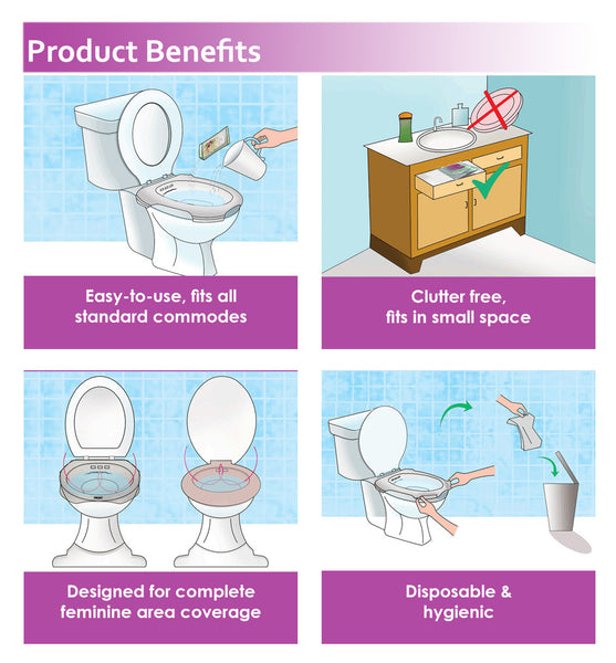 Disposable Sitz Bath Kit (Vagi-Sitz Bath)